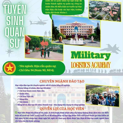 HỌC VIỆN HẬU CẦN TUYỂN SINH, ĐÀO TẠO HỆ DÂN SỰ TRÌNH ĐỘ TIẾN SĨ